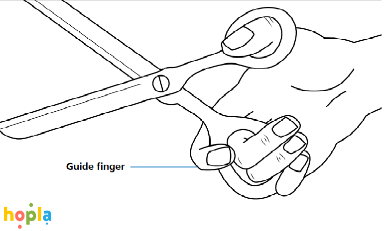 správny úchop nožničiek